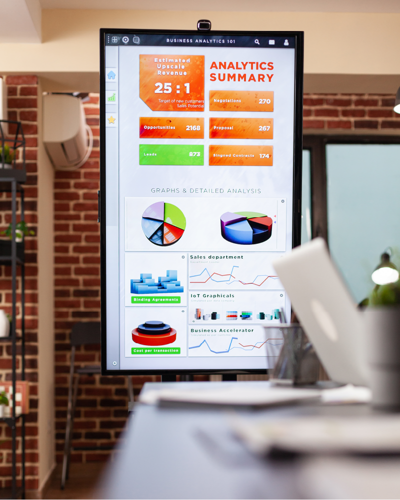 photo of presentation display with charts and graphs